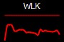WLK